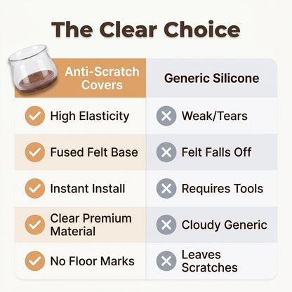 Easy Fit Leg Protectors™ – Protect Your Floors, Enhance Your Furniture