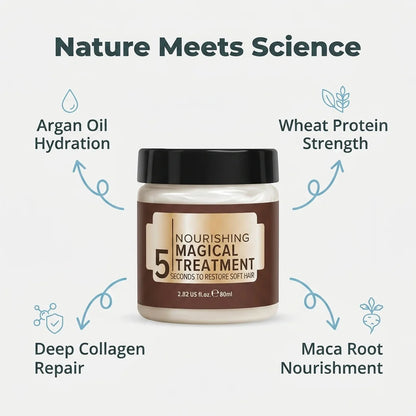Collagen Repairing Hair Crème – Närande magisk behandling