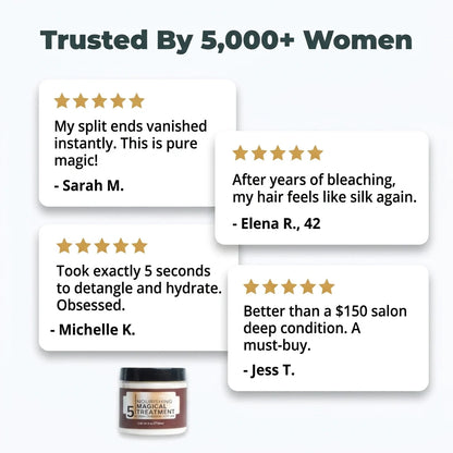 Collagen Repairing Hair Crème – Närande magisk behandling